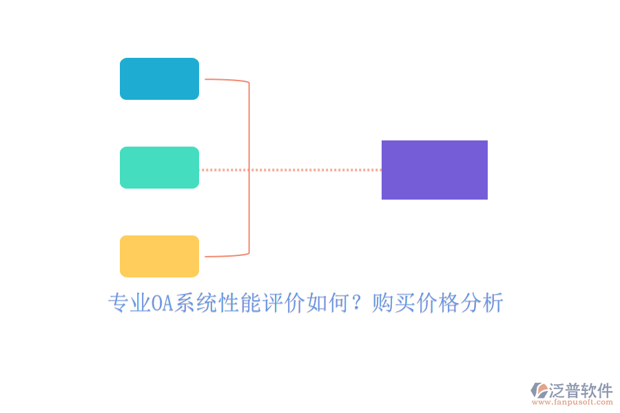 專業(yè)OA系統(tǒng)性能評價如何？購買價格分析