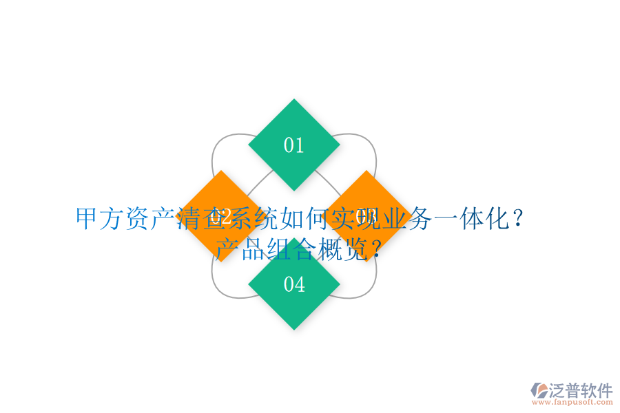 甲方資產(chǎn)清查系統(tǒng)如何實現(xiàn)業(yè)務(wù)一體化？產(chǎn)品組合概覽？