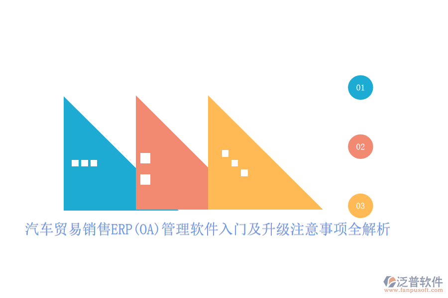 汽車(chē)貿(mào)易銷(xiāo)售ERP(OA)管理軟件入門(mén)及升級(jí)注意事項(xiàng)全解析