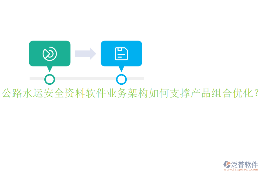 公路水運安全資料軟件業(yè)務(wù)架構(gòu)如何支撐產(chǎn)品組合優(yōu)化？