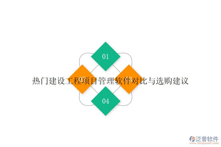 熱門<a href=http://52tianma.cn/fanpupm/ target=_blank class=infotextkey>建設(shè)<a href=http://52tianma.cn/xm/ target=_blank class=infotextkey>工程項目管理</a></a>軟件對比與選購建議