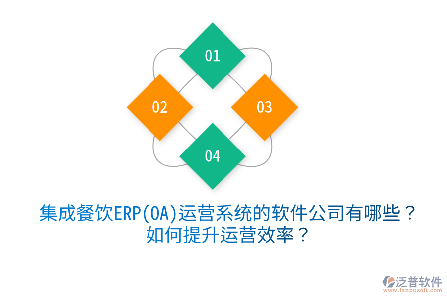  集成餐飲ERP(OA)運營系統(tǒng)的軟件公司有哪些？如何提升運營效率？
