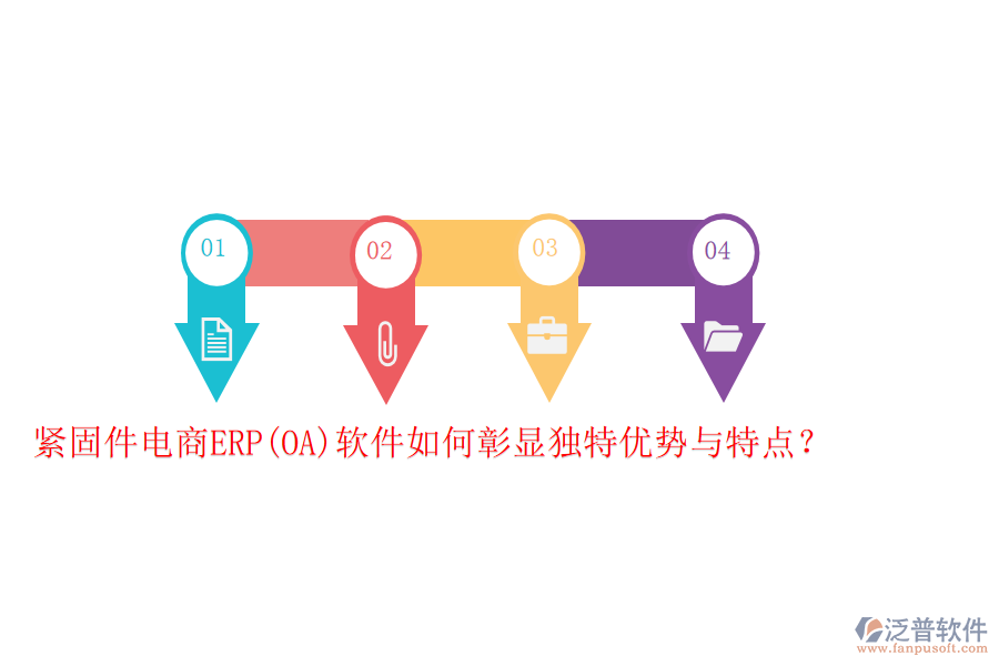 緊固件電商ERP(OA)軟件如何彰顯獨特優(yōu)勢與特點？