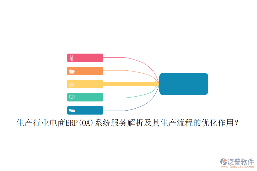 生產行業(yè)電商ERP(OA)系統服務解析及其生產流程的優(yōu)化作用？