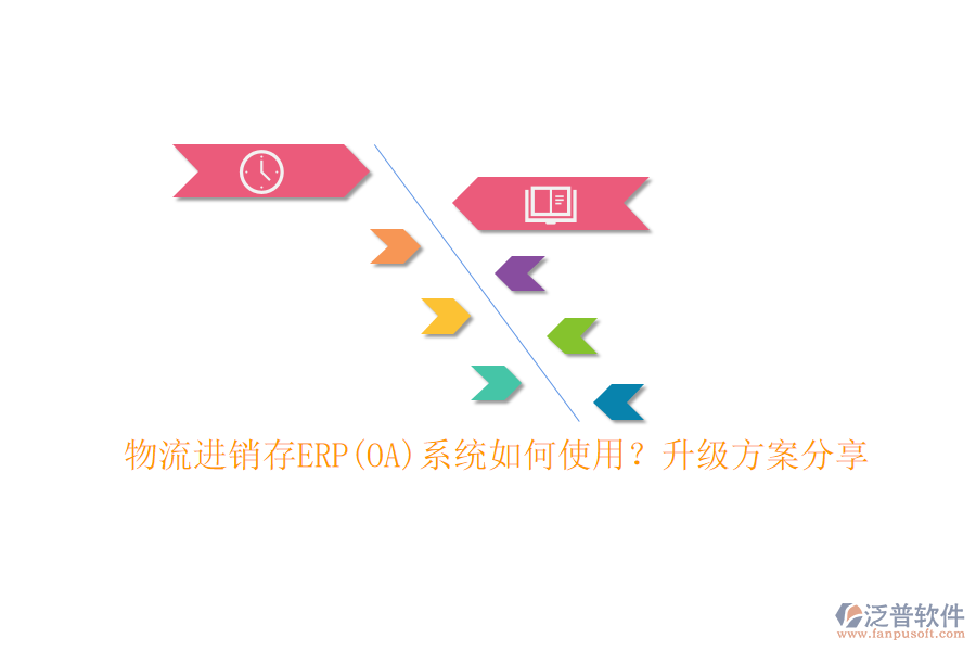 物流進銷存ERP(OA)系統(tǒng)如何使用？升級方案分享