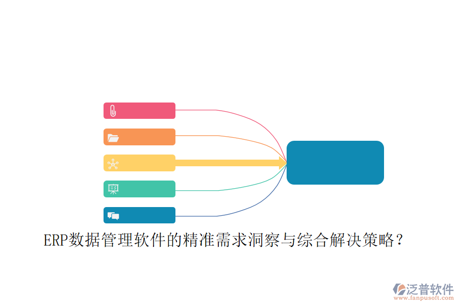 ERP數(shù)據(jù)管理軟件的精準需求洞察與綜合解決策略？