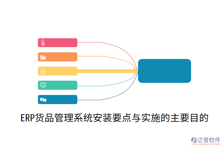  ERP貨品管理系統(tǒng)安裝要點(diǎn)與實(shí)施的主要目的