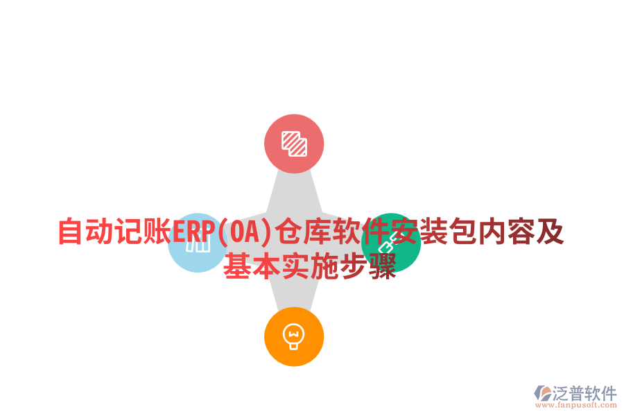 自動記賬ERP(OA)倉庫軟件安裝包內(nèi)容及基本實施步驟