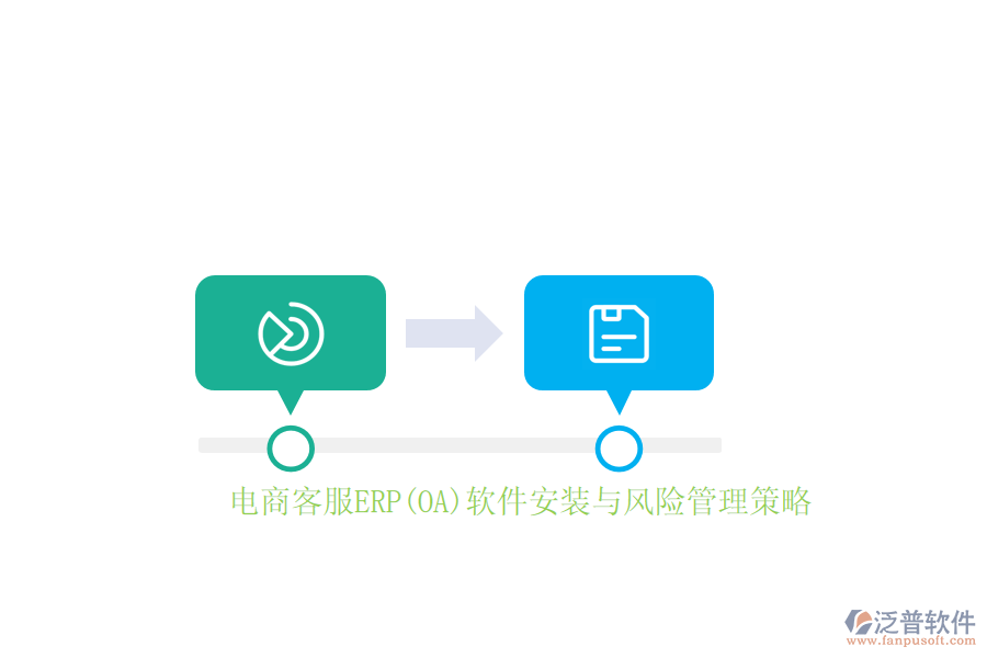 電商客服ERP(OA)軟件安裝與風(fēng)險(xiǎn)管理策略