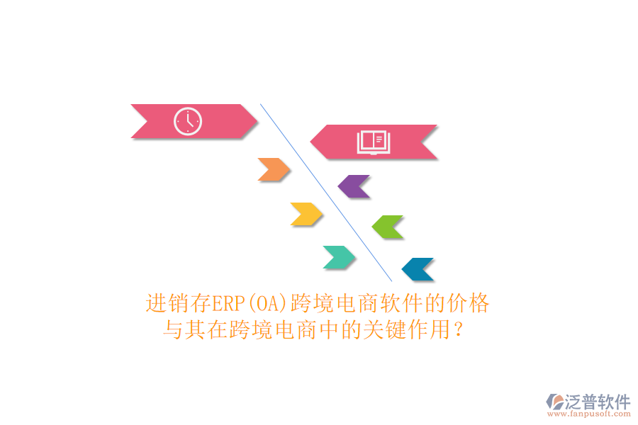 進(jìn)銷存ERP(OA)跨境電商軟件的價(jià)格與其在跨境電商中的關(guān)鍵作用？