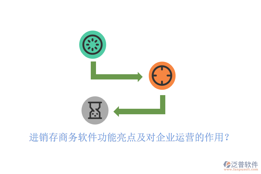 進(jìn)銷存商務(wù)軟件功能亮點及對企業(yè)運(yùn)營的作用？