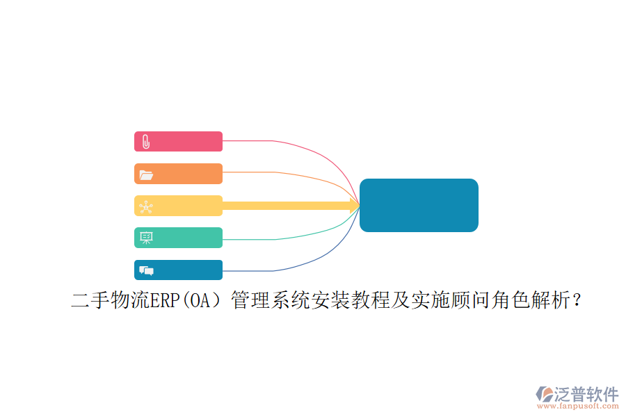 二手物流ERP(OA）管理系統(tǒng)安裝教程及實(shí)施顧問角色解析？