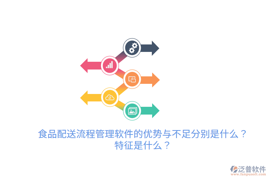 食品配送流程管理軟件的優(yōu)勢與不足分別是什么？特征是什么？