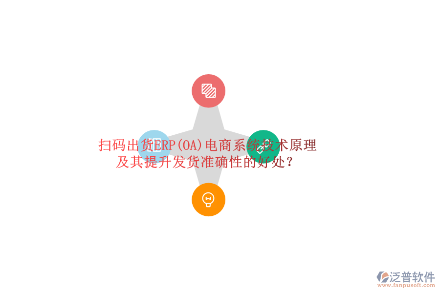 掃碼出貨ERP(OA)電商系統(tǒng)技術(shù)原理及其提升發(fā)貨準(zhǔn)確性的好處？