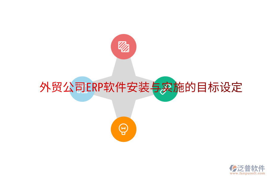  外貿(mào)公司ERP軟件安裝與實施的目標設(shè)定