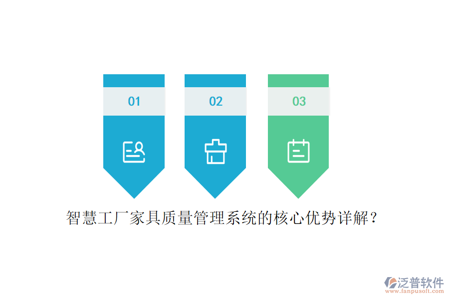 智慧工廠家具質(zhì)量管理系統(tǒng)的核心優(yōu)勢(shì)詳解？