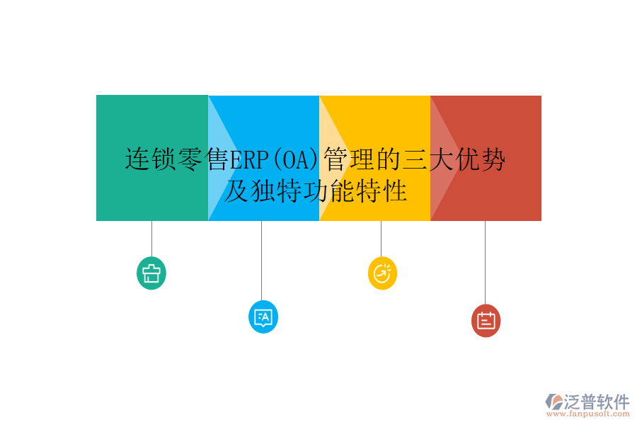 連鎖零售ERP(OA)管理的三大優(yōu)勢及獨(dú)特功能特性