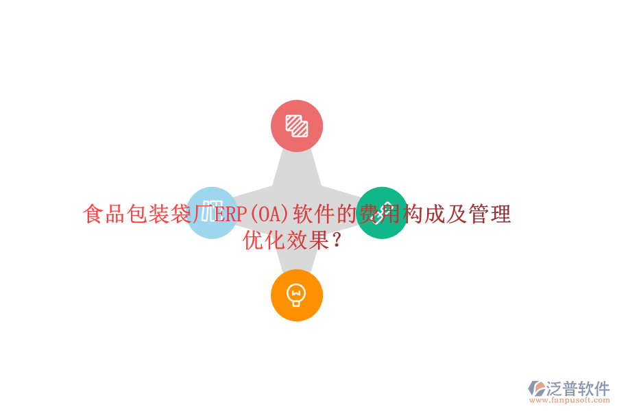 食品包裝袋廠ERP(OA)軟件的費(fèi)用構(gòu)成及管理優(yōu)化效果？