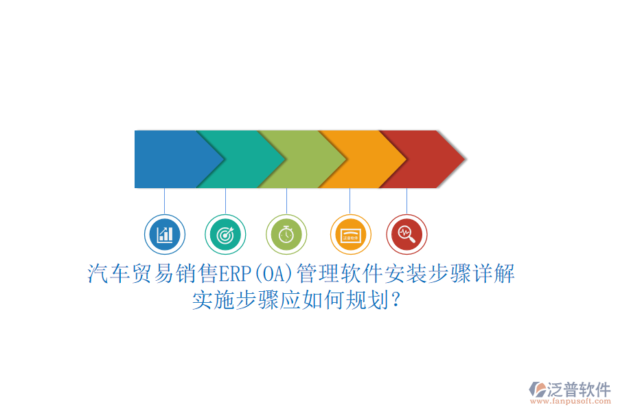 汽車貿(mào)易銷售ERP(OA)管理軟件安裝步驟詳解，實(shí)施步驟應(yīng)如何規(guī)劃？