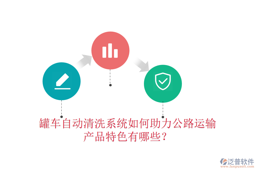 罐車自動清洗系統(tǒng)如何助力公路運輸，產(chǎn)品特色有哪些？