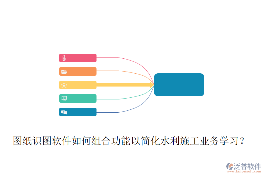 圖紙識(shí)圖軟件如何組合功能以簡(jiǎn)化水利施工業(yè)務(wù)學(xué)習(xí)？