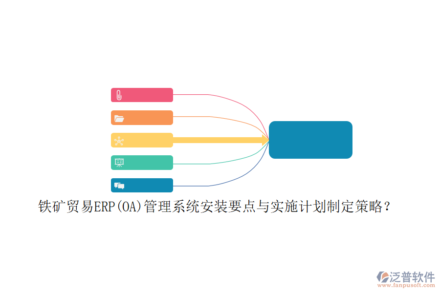 鐵礦貿(mào)易ERP(OA)管理系統(tǒng)安裝要點與實施計劃制定策略？