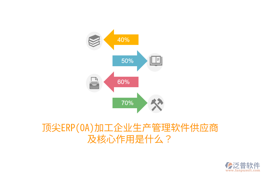 頂尖ERP(OA)加工企業(yè)生產(chǎn)管理軟件供應(yīng)商及核心作用是什么？