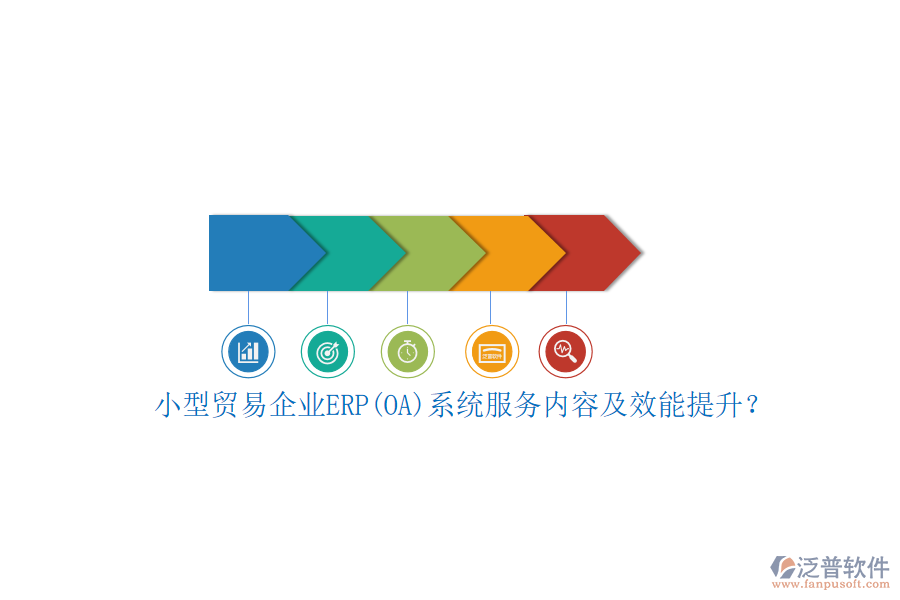 小型貿(mào)易企業(yè)ERP(OA)系統(tǒng)服務內(nèi)容及效能提升？