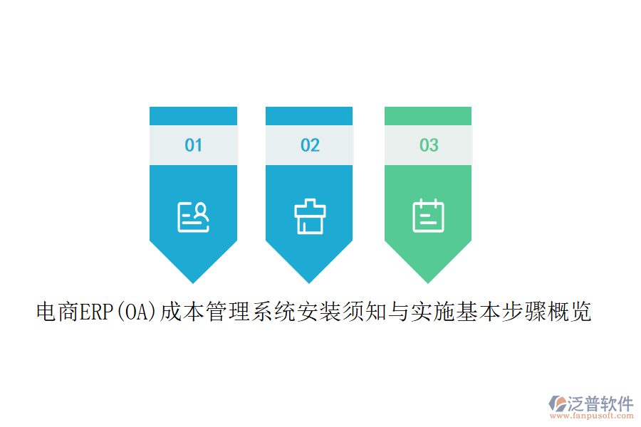 電商ERP(OA)成本管理系統(tǒng)安裝須知與實施基本步驟概覽