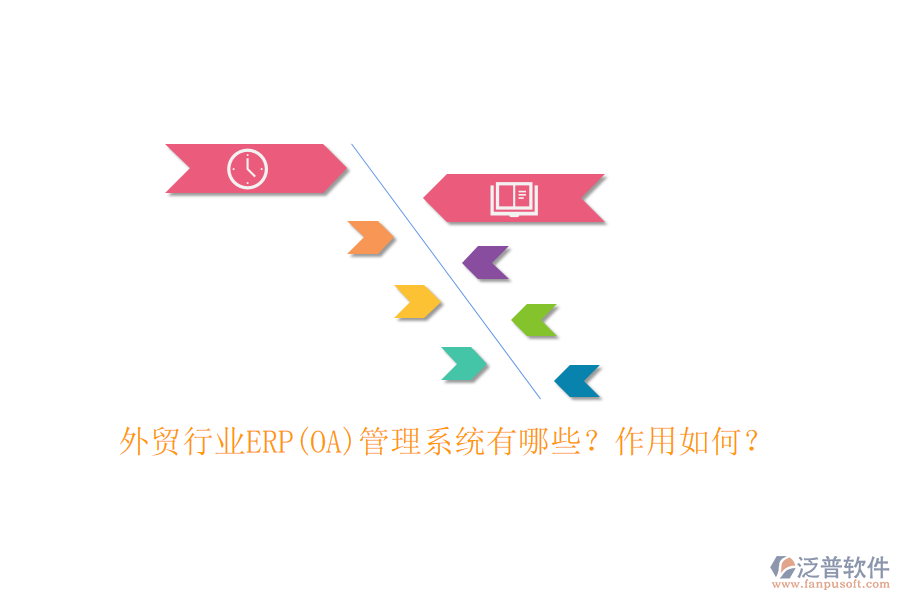 外貿(mào)行業(yè)ERP(OA)管理系統(tǒng)有哪些？作用如何？