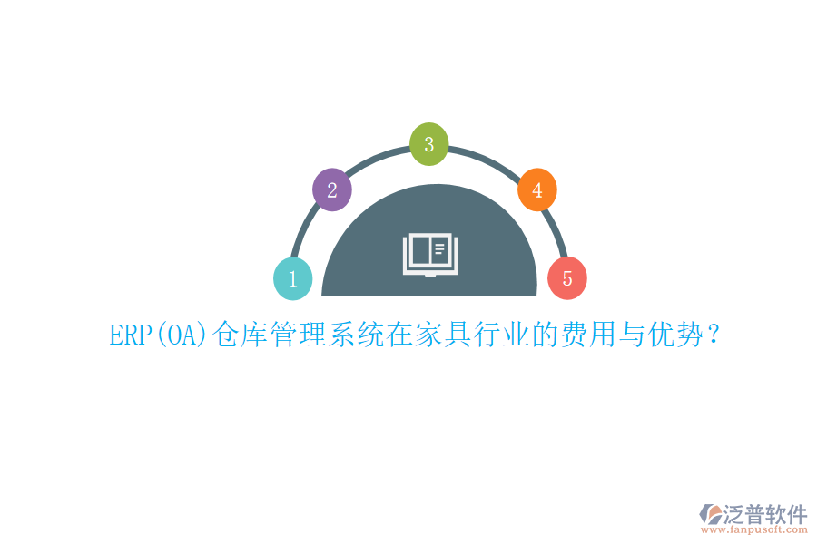 ERP(OA)倉庫管理系統(tǒng)在家具行業(yè)的費(fèi)用與優(yōu)勢(shì)？