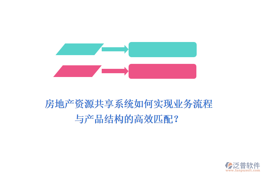 房地產(chǎn)資源共享系統(tǒng)如何實現(xiàn)業(yè)務流程與產(chǎn)品結(jié)構(gòu)的高效匹配？