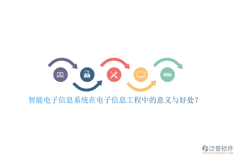 泛普