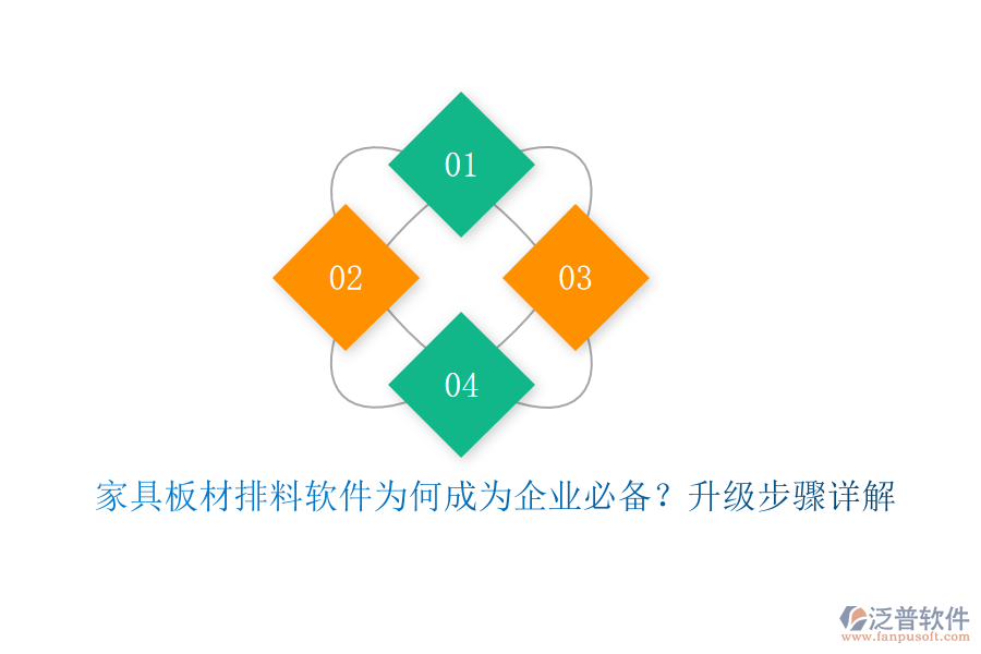 家具板材排料軟件為何成為企業(yè)必備？升級步驟詳解