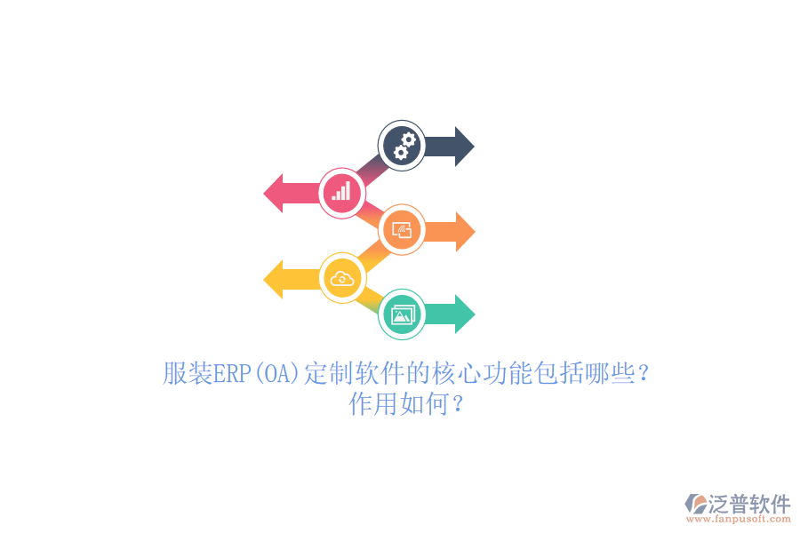 服裝ERP(OA)定制軟件的核心功能包括哪些？作用如何？