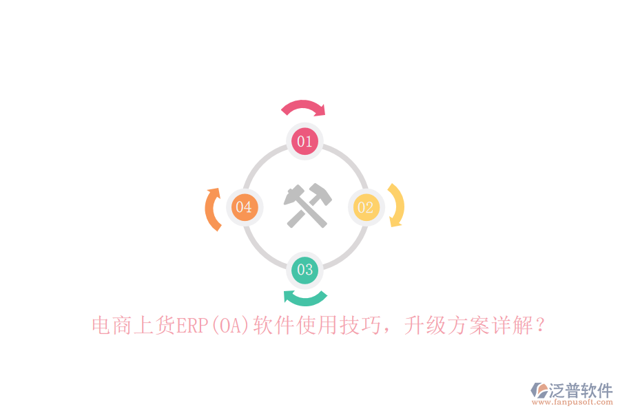 電商上貨ERP(OA)軟件使用技巧，升級(jí)方案詳解？