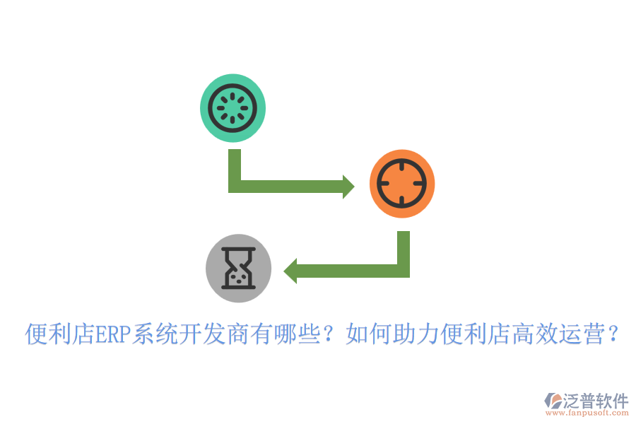 便利店ERP系統(tǒng)開(kāi)發(fā)商有哪些？如何助力便利店高效運(yùn)營(yíng)？