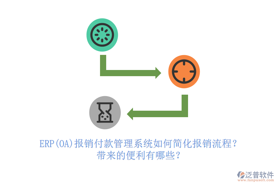 ERP(OA)報銷付款管理系統(tǒng)如何簡化報銷流程？帶來的便利有哪些？