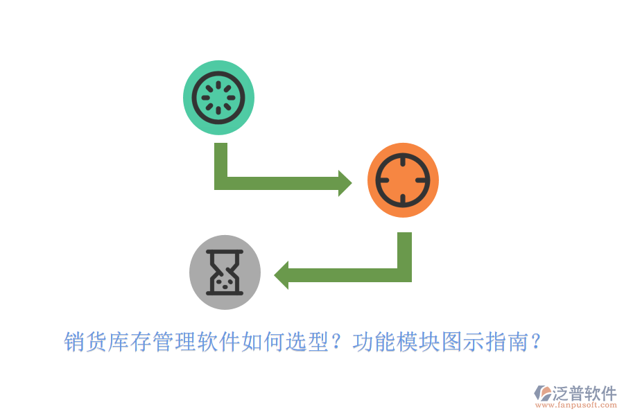 銷(xiāo)貨庫(kù)存管理軟件如何選型？功能模塊圖示指南？