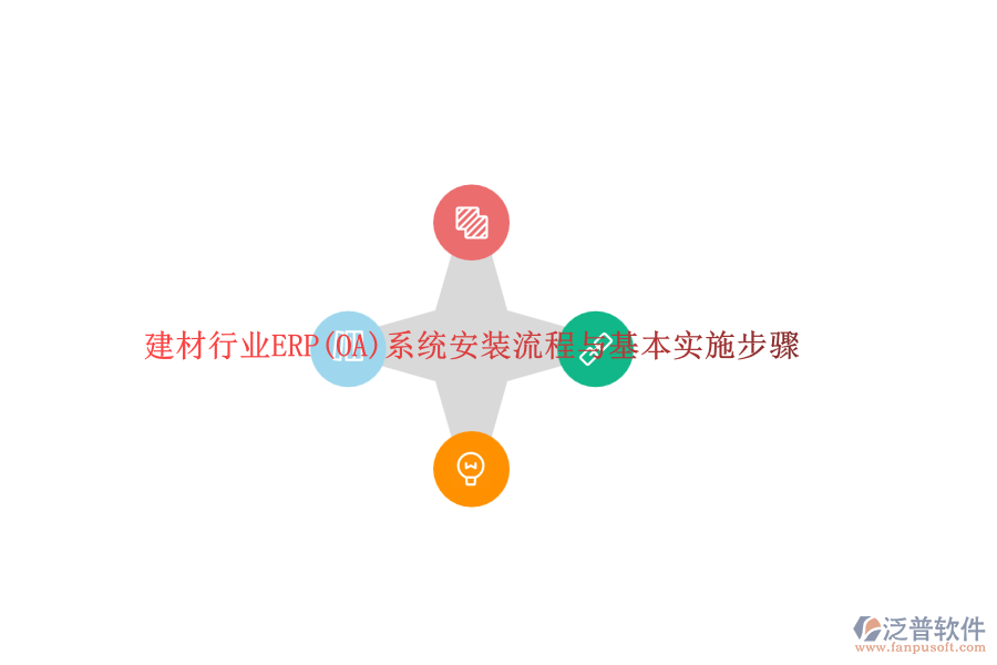 建材行業(yè)ERP(OA)系統(tǒng)安裝流程與基本實施步驟