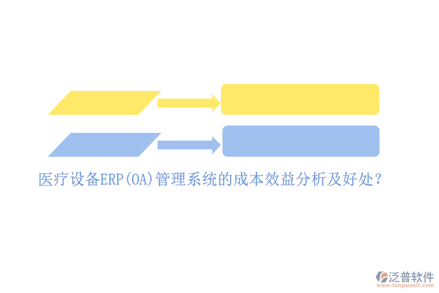 醫(yī)療設(shè)備ERP(OA)管理系統(tǒng)的成本效益分析及好處？