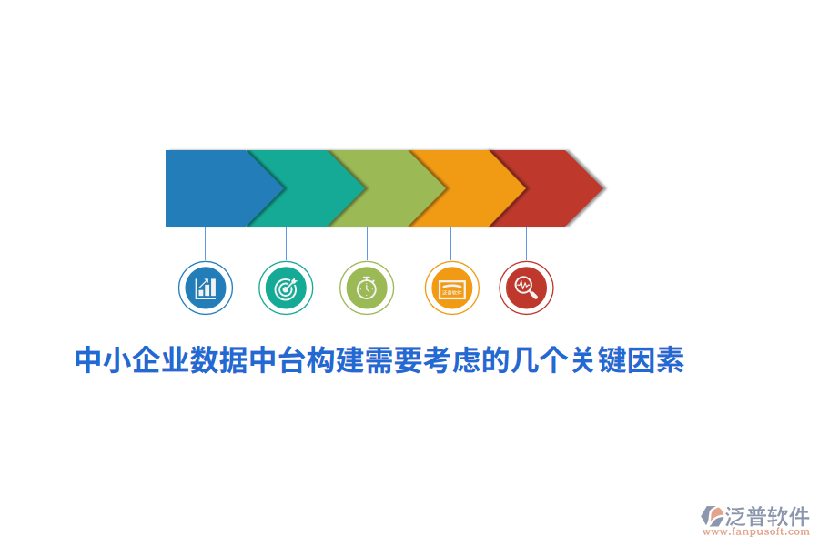 中小企業(yè)數(shù)據(jù)中臺(tái)構(gòu)建需要考慮的幾個(gè)關(guān)鍵因素？