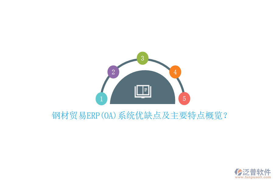 鋼材貿(mào)易ERP(OA)系統(tǒng)優(yōu)缺點及主要特點概覽？