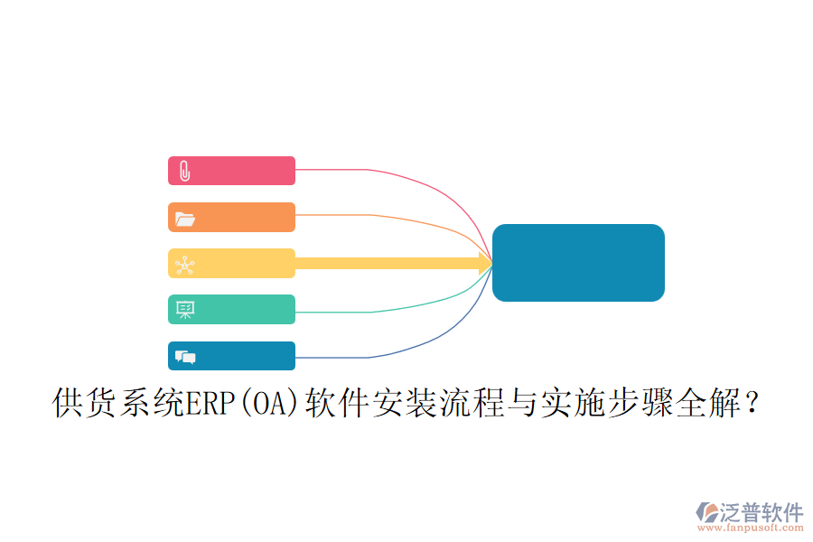 供貨系統(tǒng)ERP(OA)軟件安裝流程與實施步驟全解？