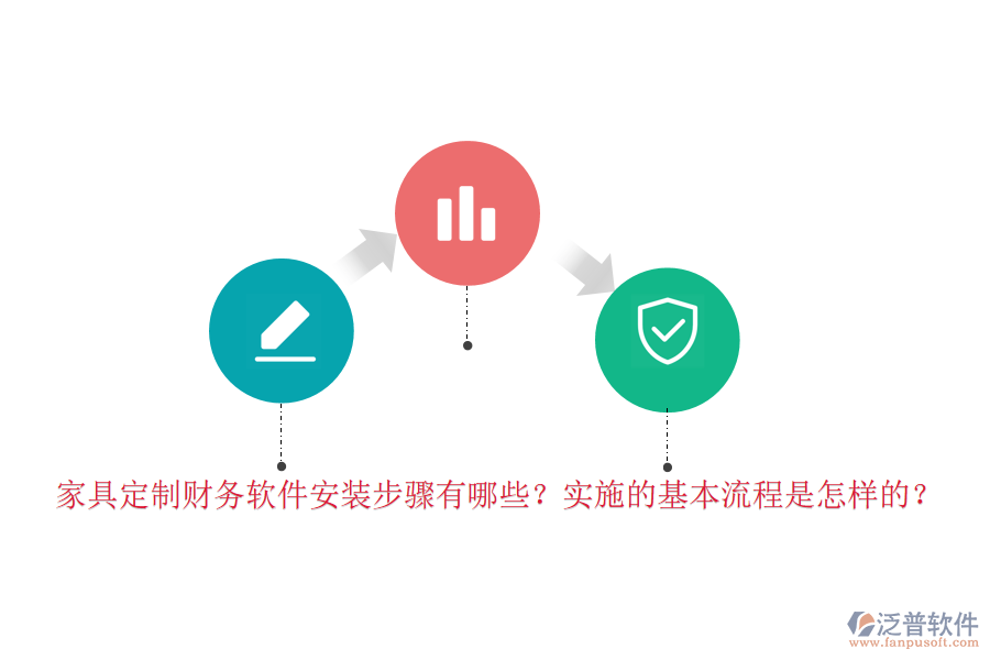 家具定制財務軟件安裝步驟有哪些？實施的基本流程是怎樣的？