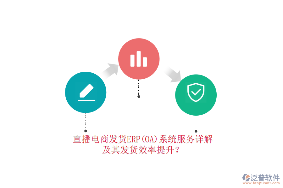 直播電商發(fā)貨ERP(OA)系統(tǒng)服務(wù)詳解及其發(fā)貨效率提升？