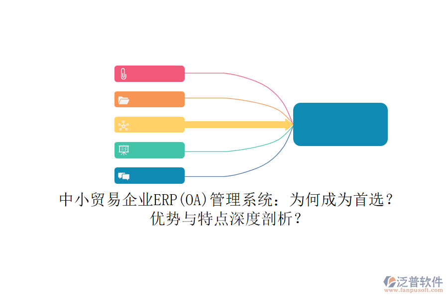 中小貿(mào)易企業(yè)ERP(OA)管理系統(tǒng)：為何成為首選？?jī)?yōu)勢(shì)與特點(diǎn)深度剖析？