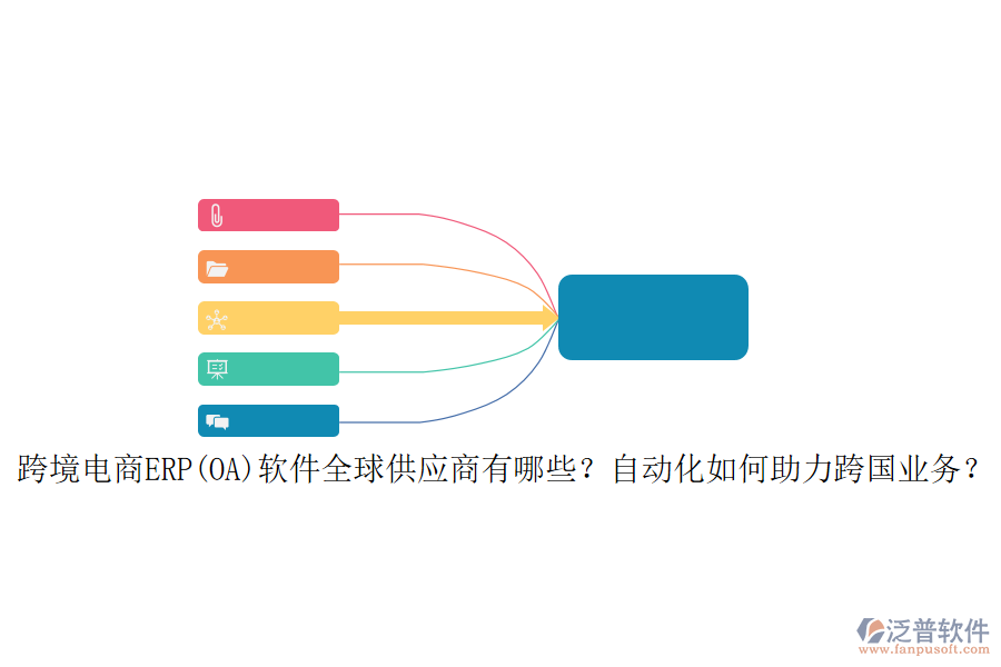 跨境電商ERP(OA)軟件全球供應(yīng)商有哪些？自動(dòng)化如何助力跨國業(yè)務(wù)？