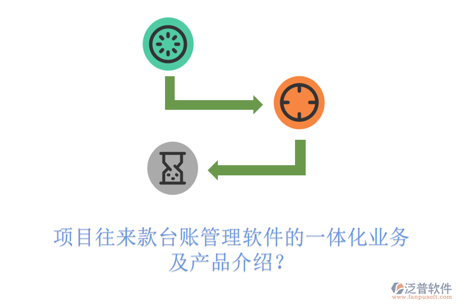 項目往來款臺賬管理軟件的一體化業(yè)務及產品介紹？