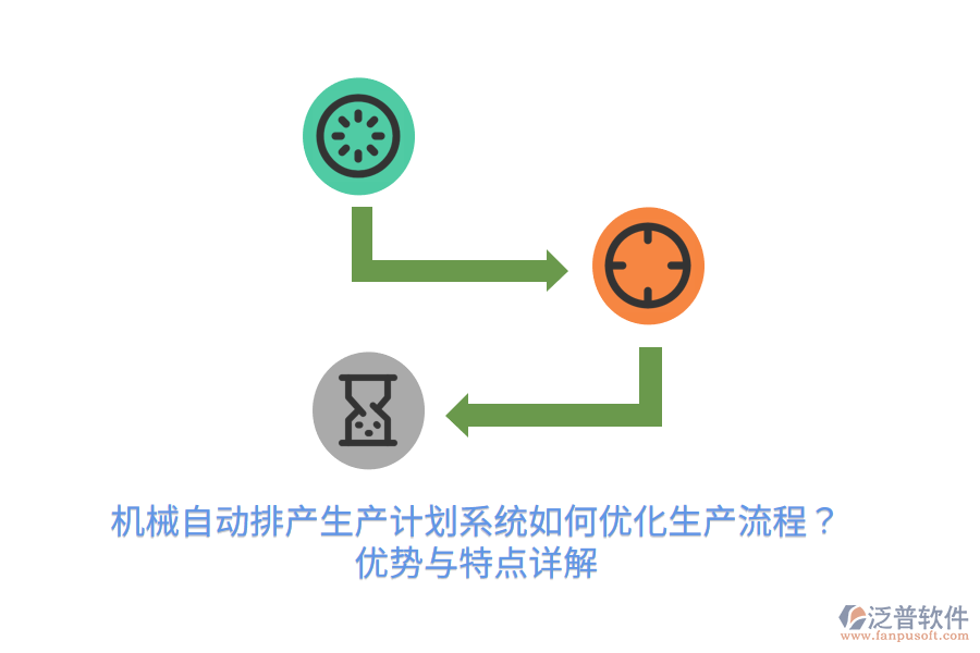 機(jī)械自動(dòng)排產(chǎn)生產(chǎn)計(jì)劃系統(tǒng)如何優(yōu)化生產(chǎn)流程？?jī)?yōu)勢(shì)與特點(diǎn)詳解